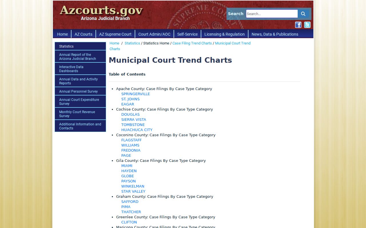 Arizona municipal court inventory used to route Navajo County calendar searches